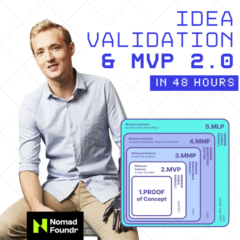 Idea Validation and MVP 2.0 in 2 days