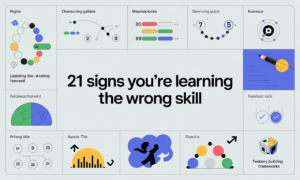 21 Signs You’re Learning the Wrong Skill
